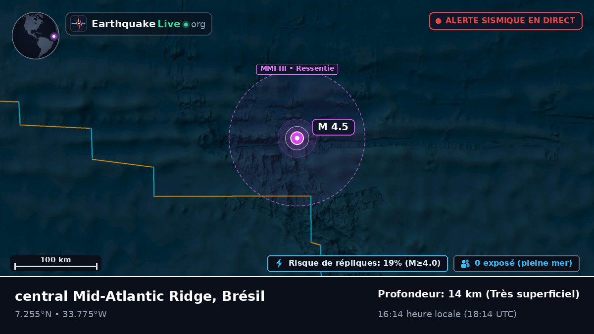 Océan Atlantique Nord (Brésil)