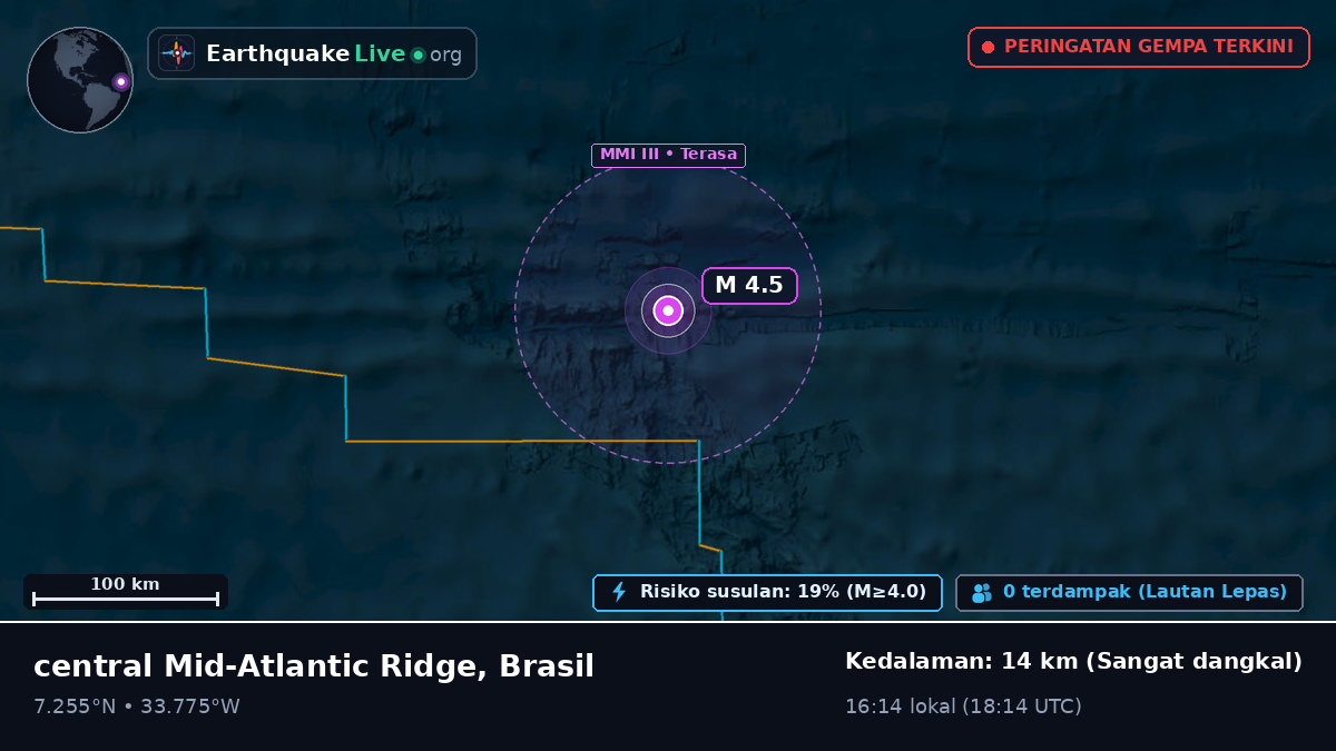 Samudra Atlantik Utara (Brasil)