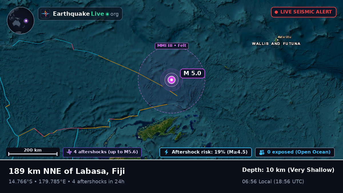 Off the coast of Labasa, Fiji