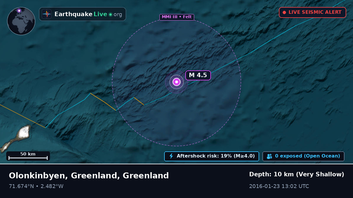 Arctic Ocean (Greenland)