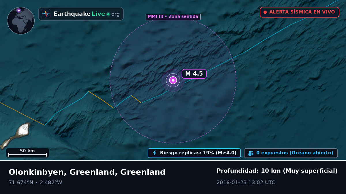 Océano Ártico (Greenland)