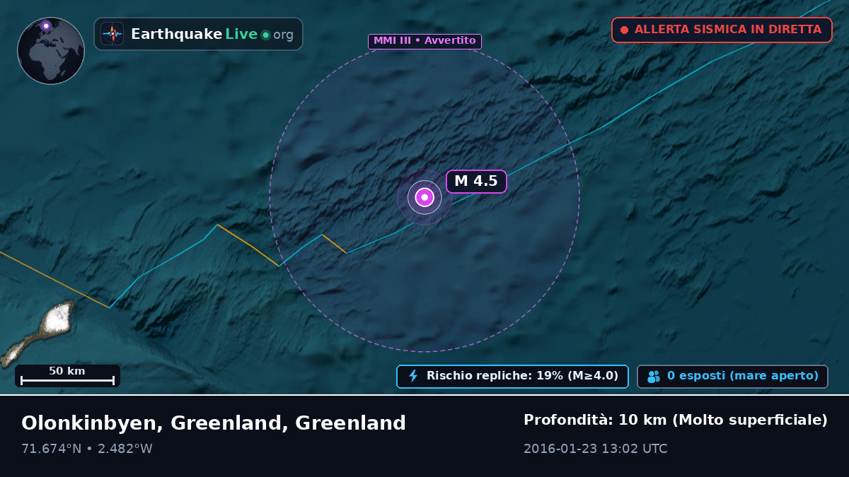 Oceano Artico (Greenland)