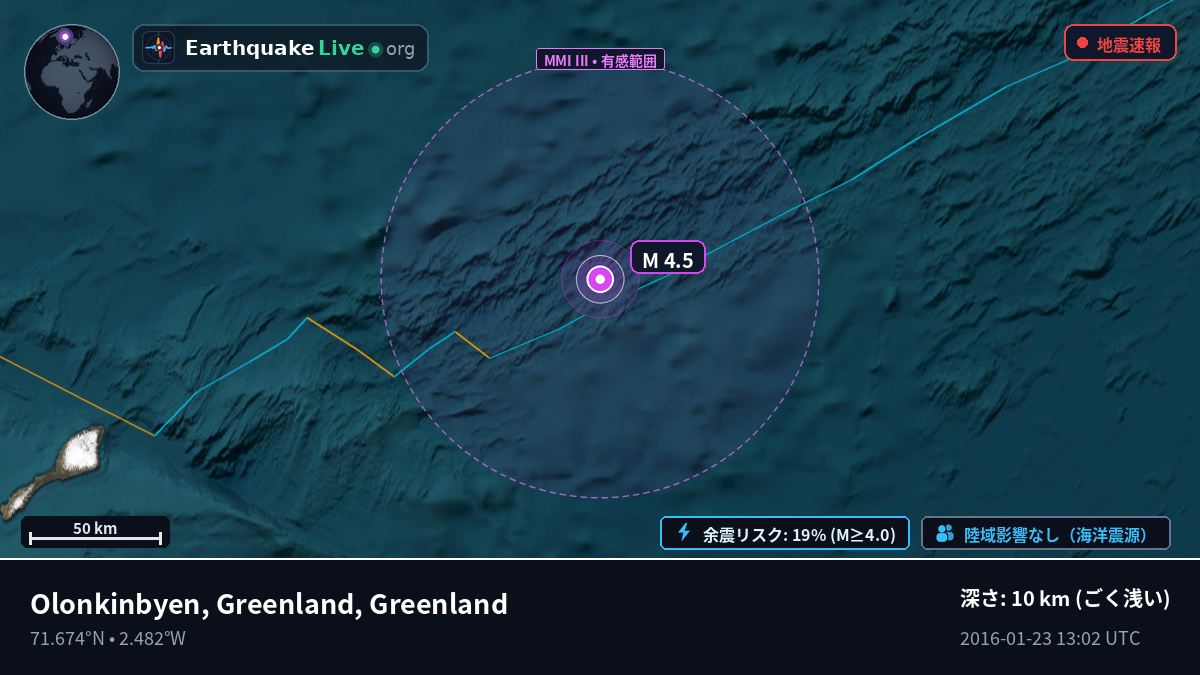 北極海 (Greenland)