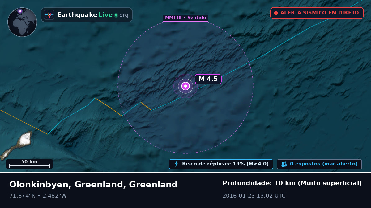 Oceano Ártico (Greenland)