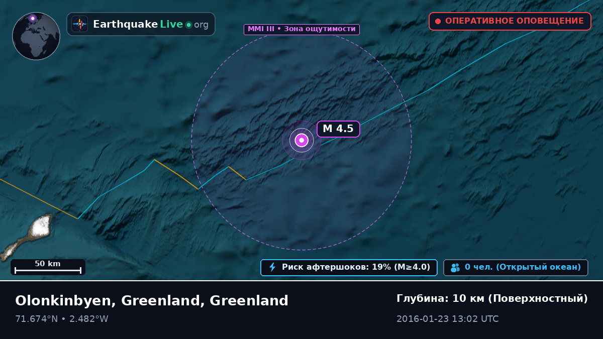 Северный Ледовитый океан (Greenland)