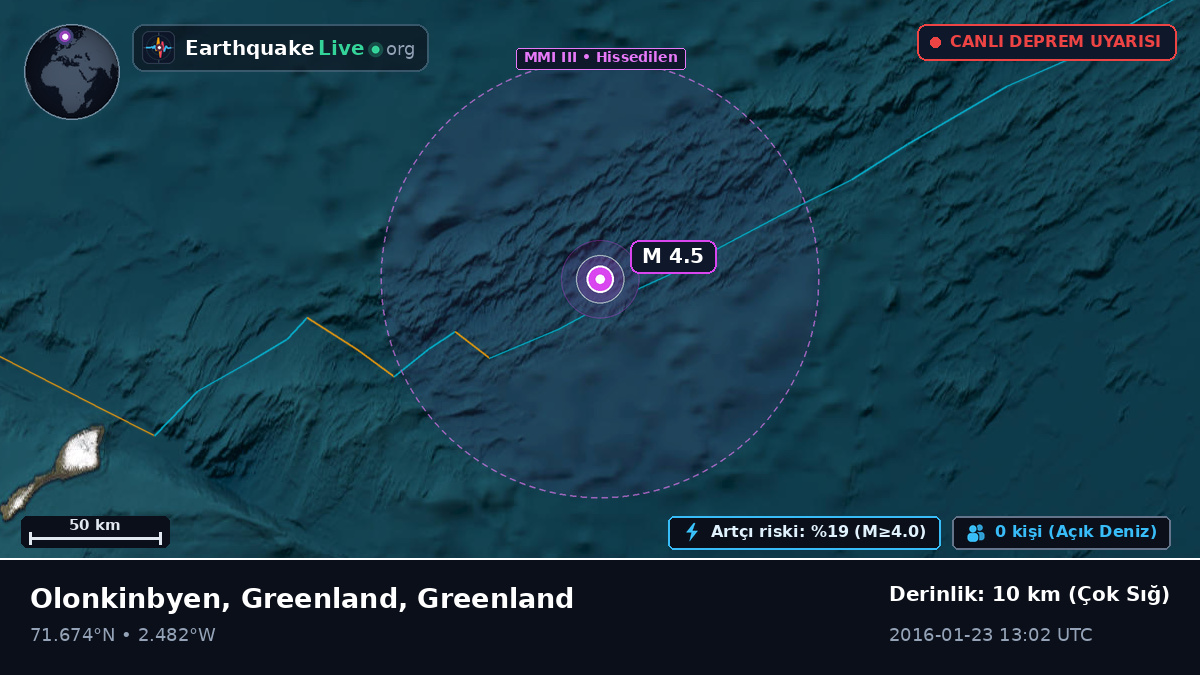 Kuzey Buz Denizi (Greenland)