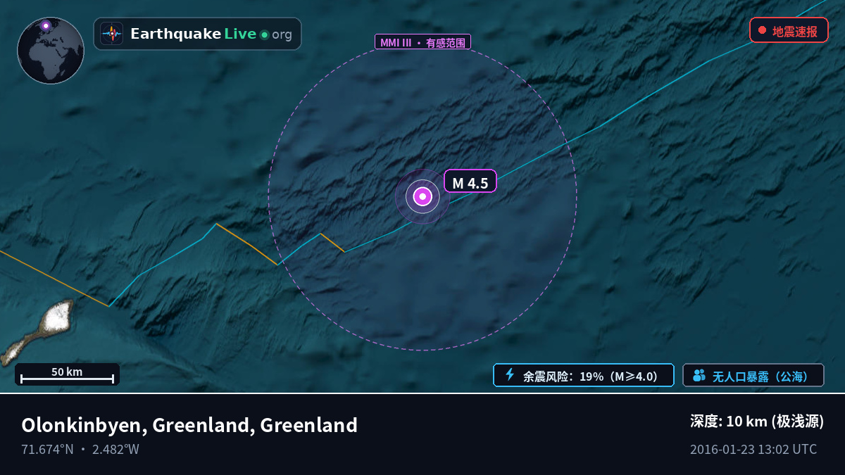 北冰洋 (Greenland)