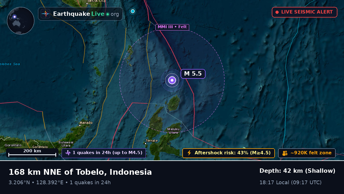 North Pacific Ocean (Indonesia)