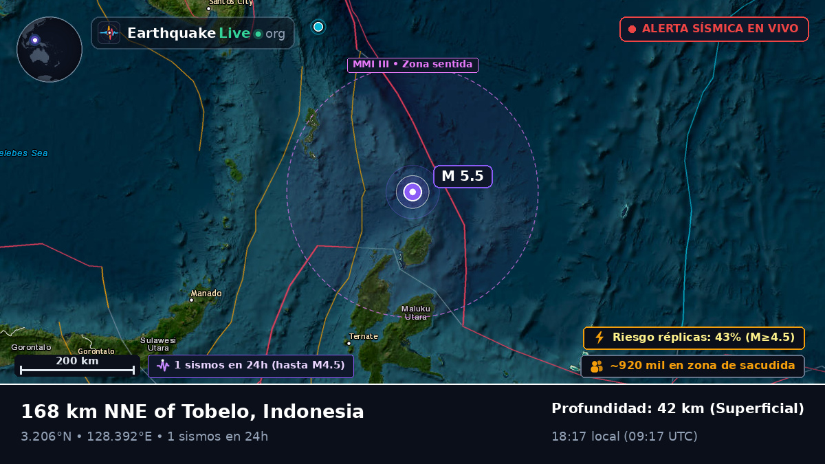 Océano Pacífico Norte (Indonesia)