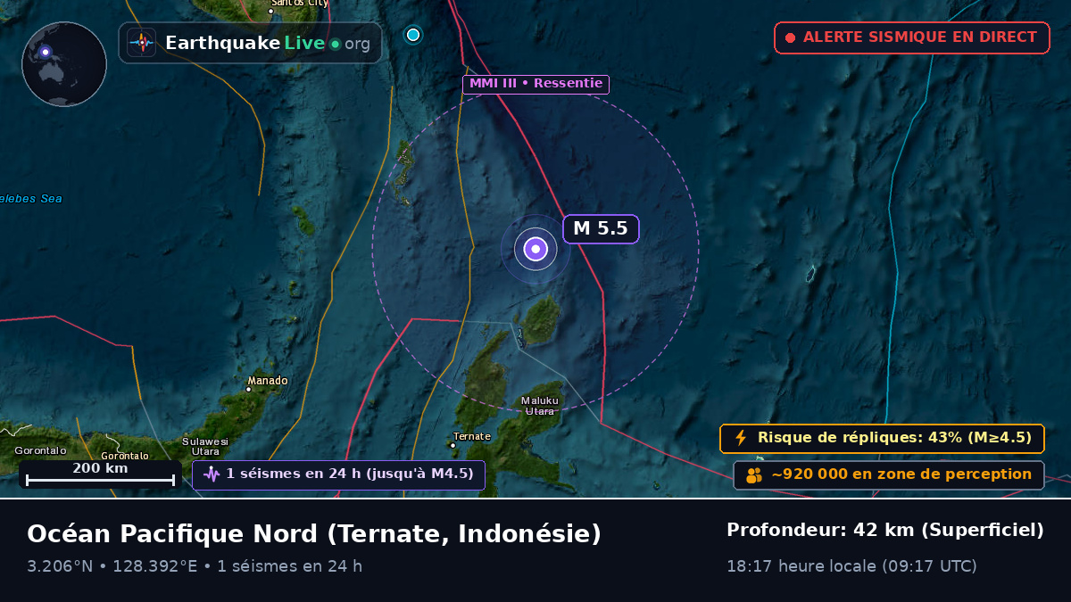 Océan Pacifique Nord (Indonésie)