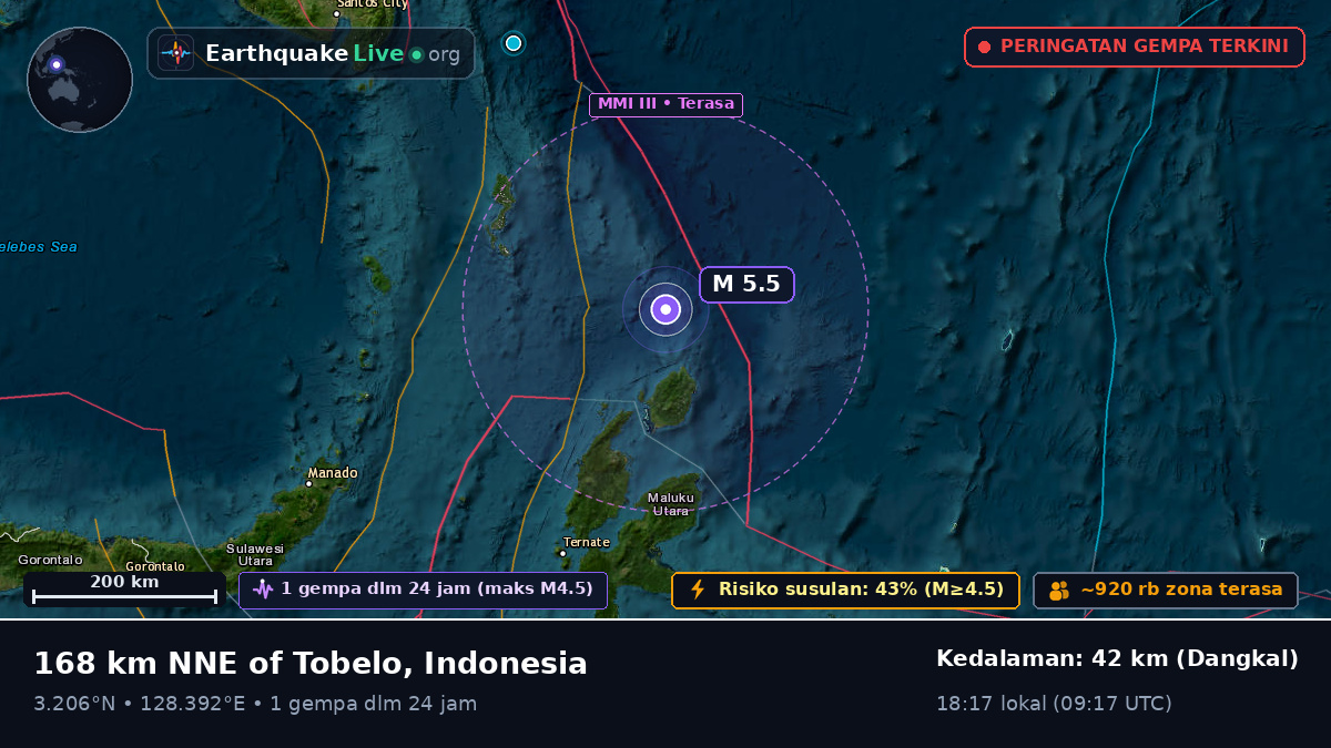 Samudra Pasifik Utara (Indonesia)