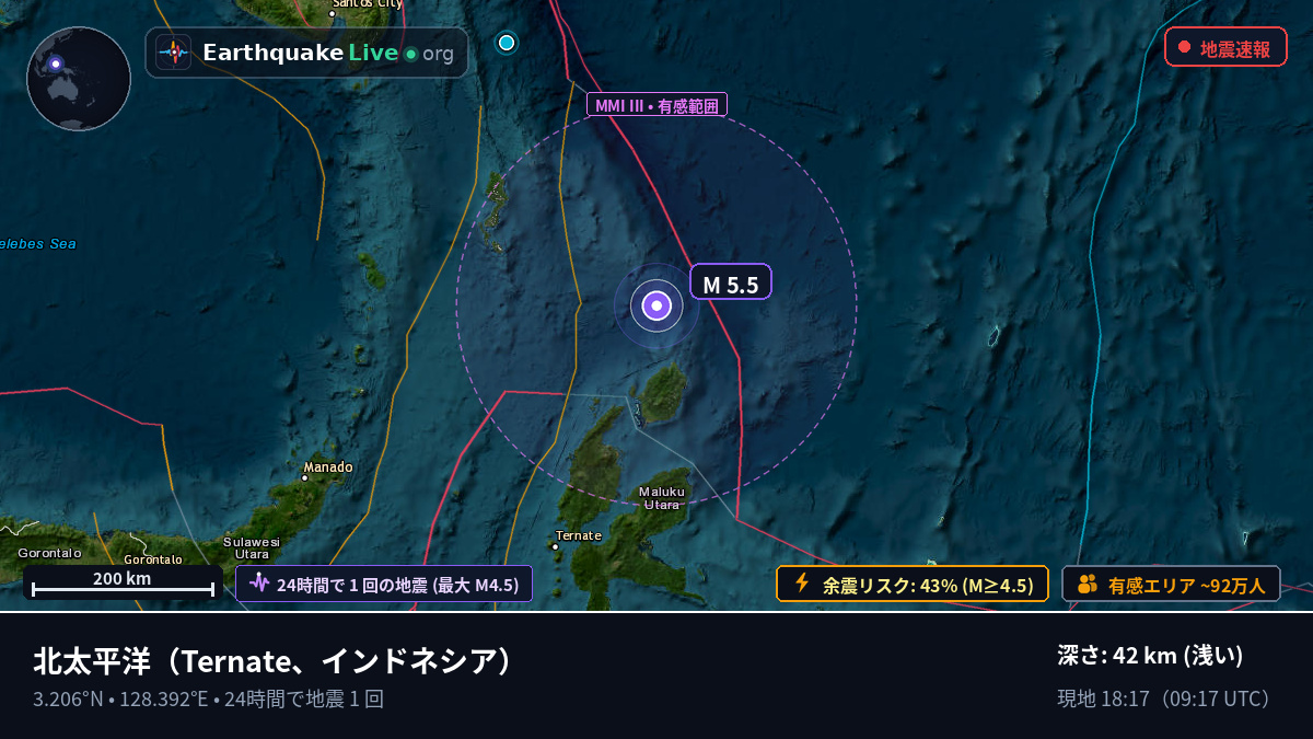北太平洋 (インドネシア)