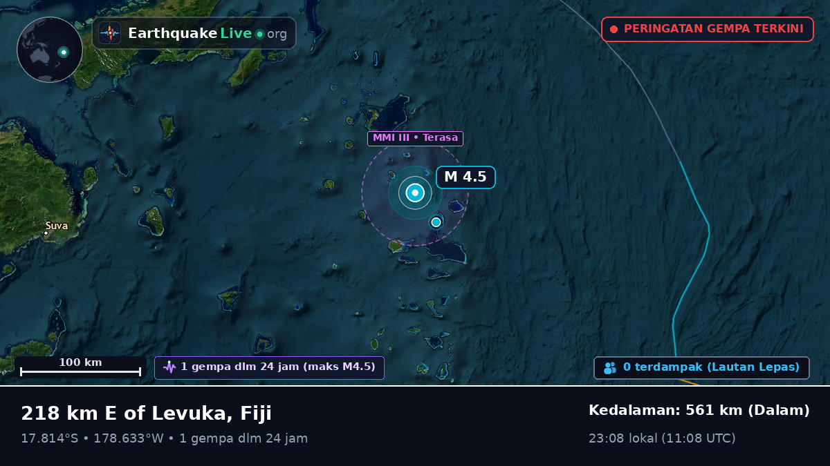 Samudra Pasifik Selatan (Fiji)