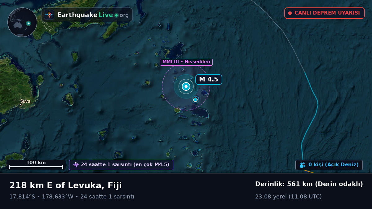 Güney Pasifik Okyanusu (Fiji)