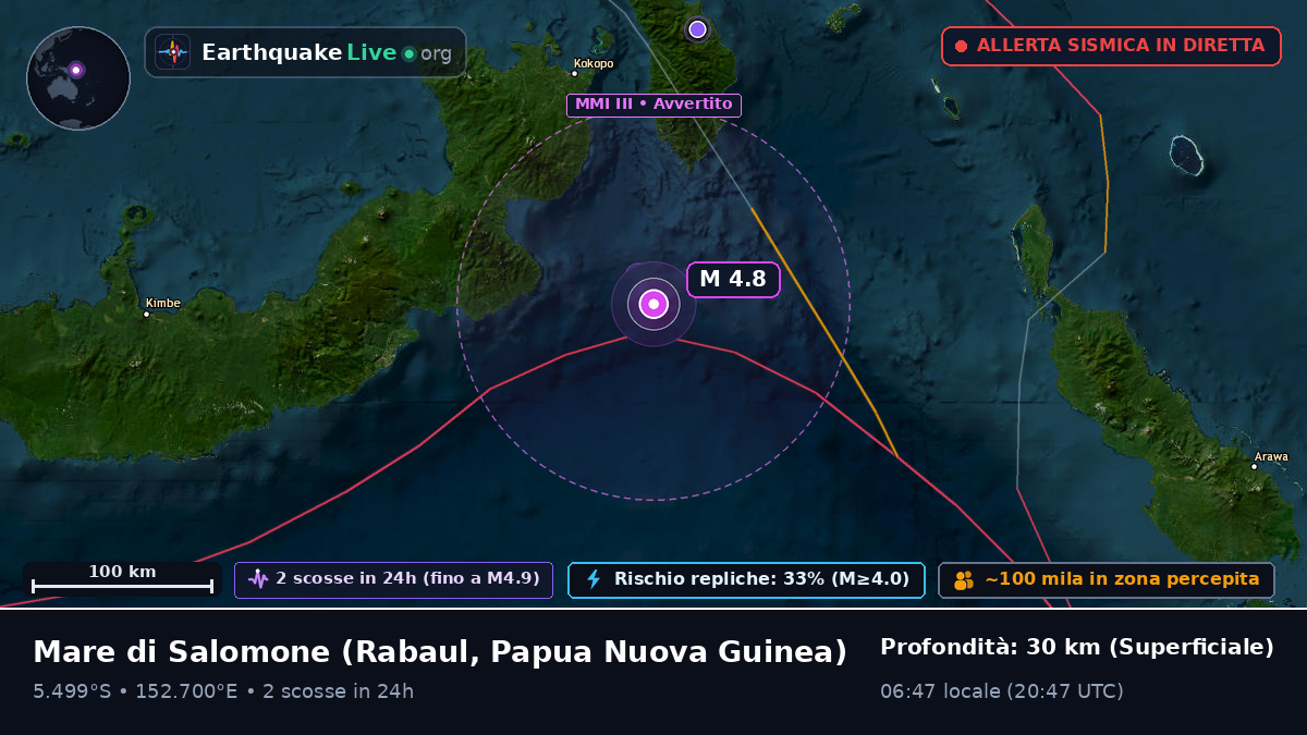 Mare di Salomone (Papua Nuova Guinea)