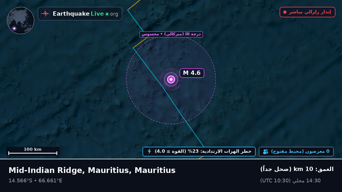 المحيط الهندي (Mauritius)