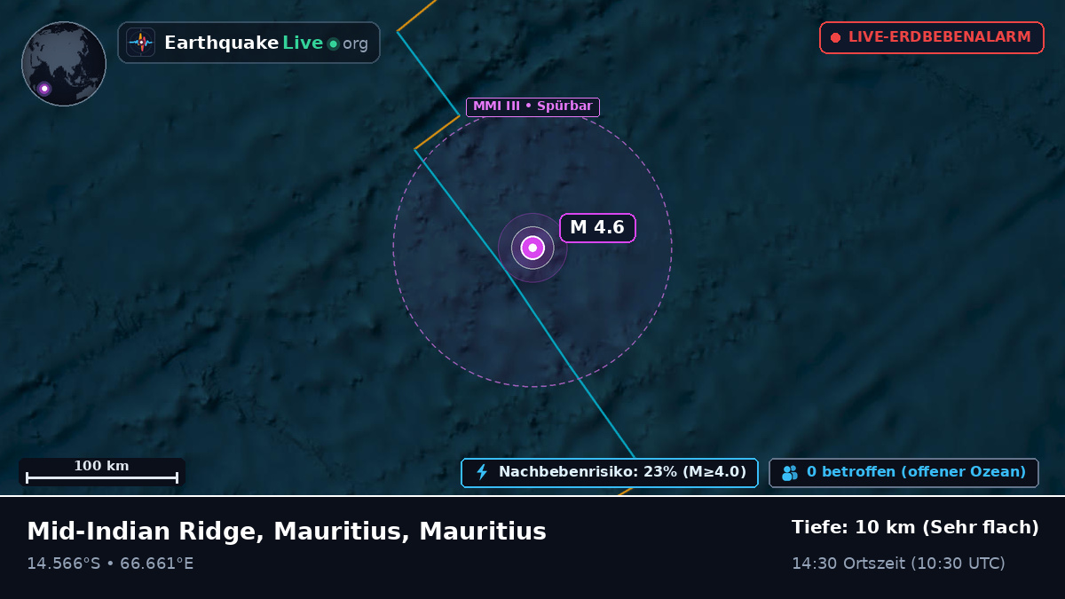 Indischer Ozean (Mauritius)