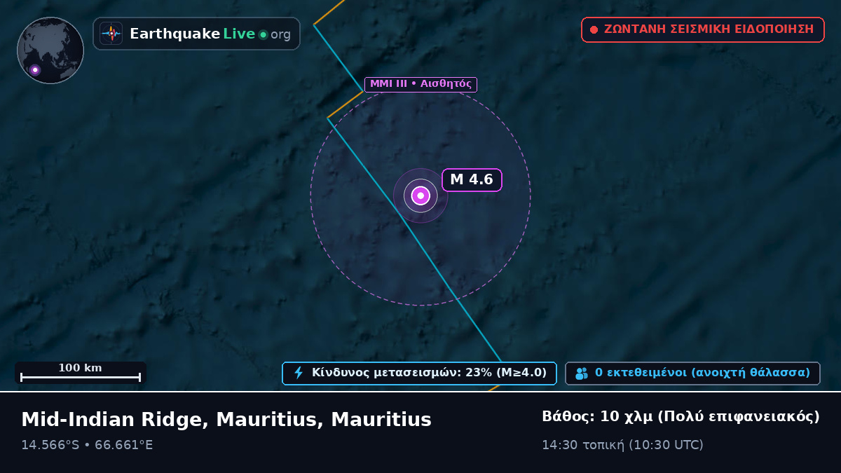 Ινδικός Ωκεανός (Mauritius)