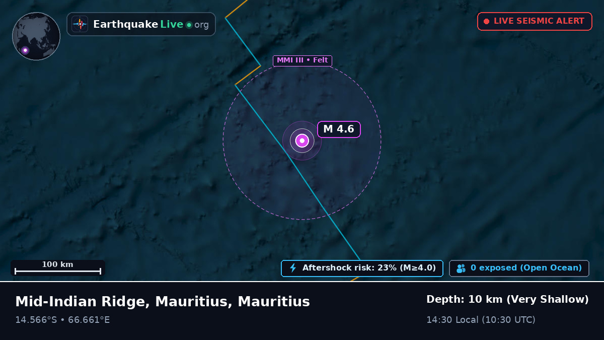Indian Ocean (Mauritius)
