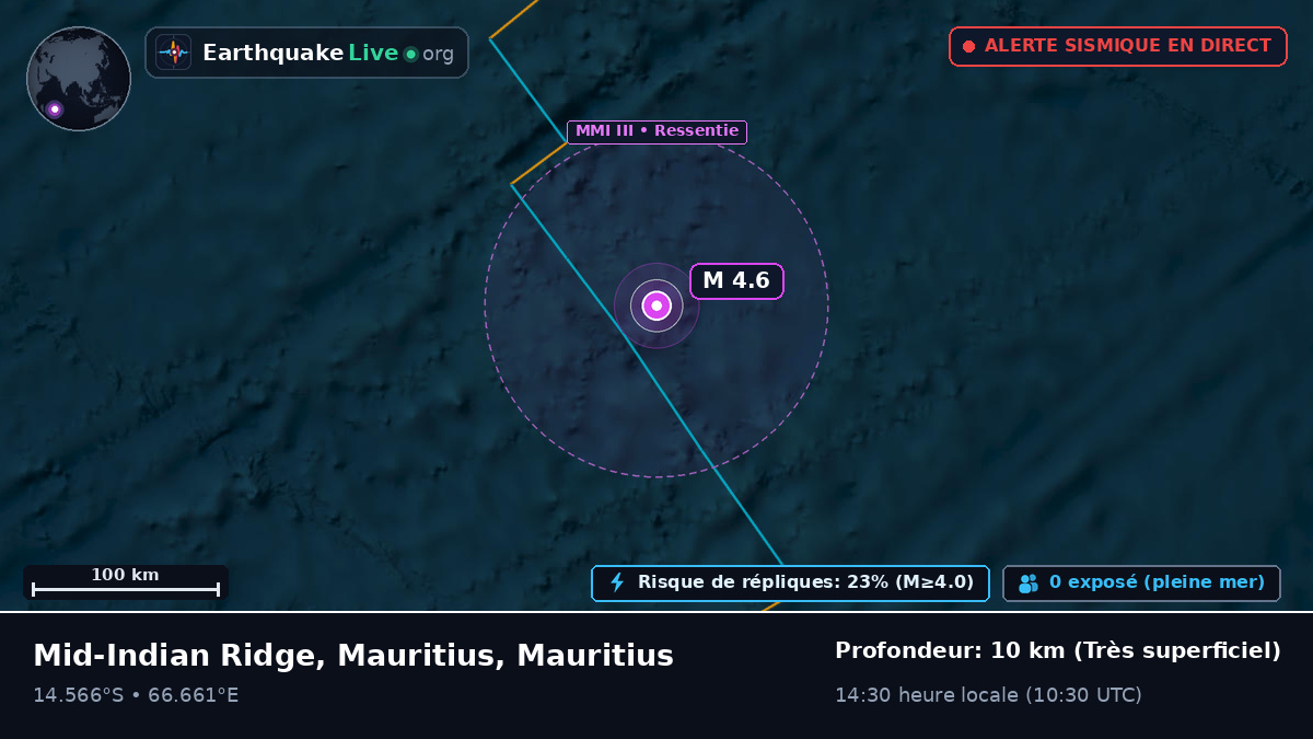 Océan Indien (Mauritius)