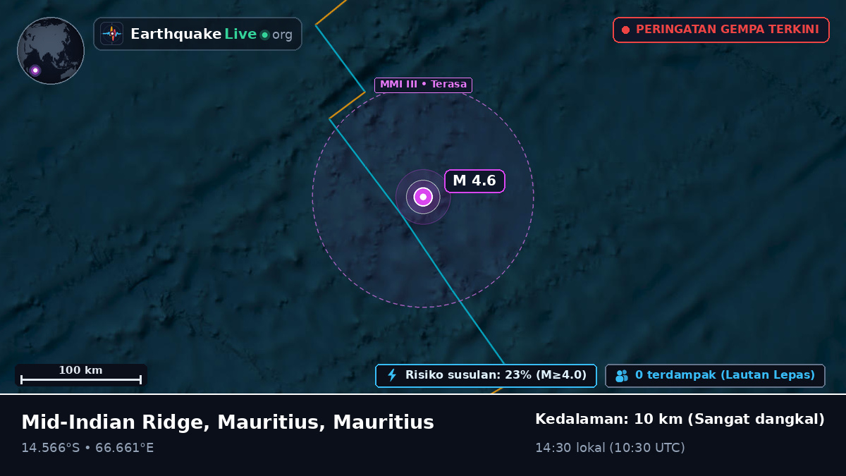 Samudra Hindia (Mauritius)