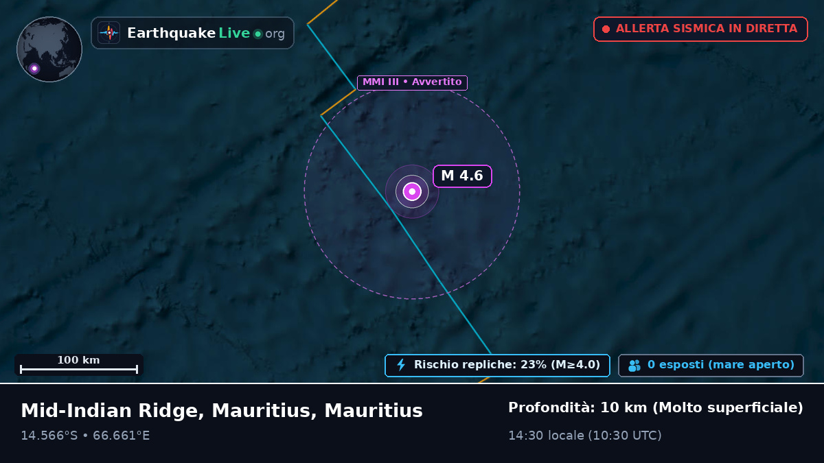 Oceano Indiano (Mauritius)