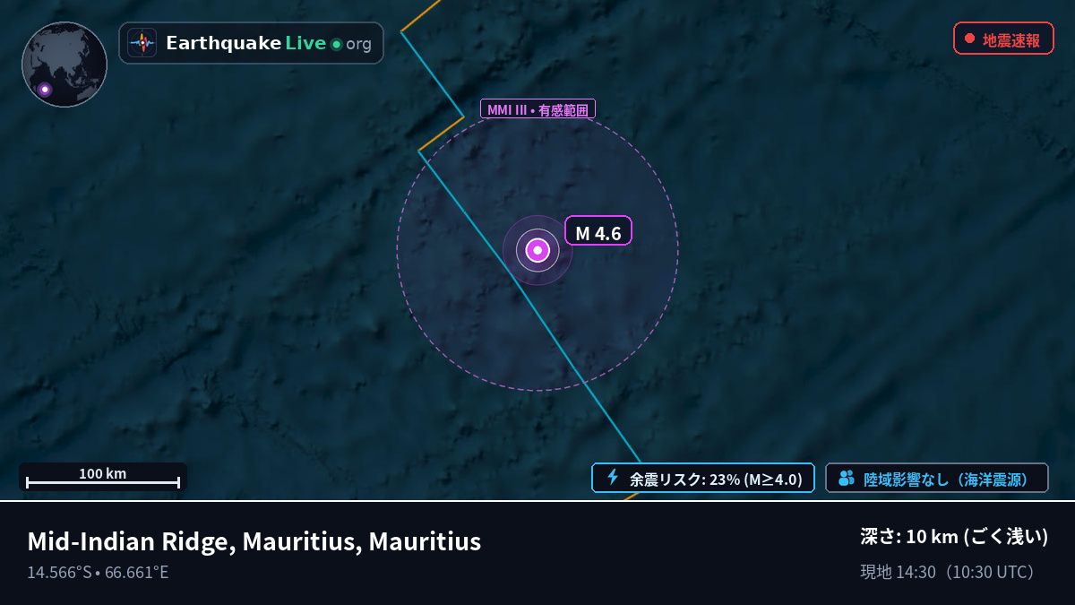 インド洋 (Mauritius)