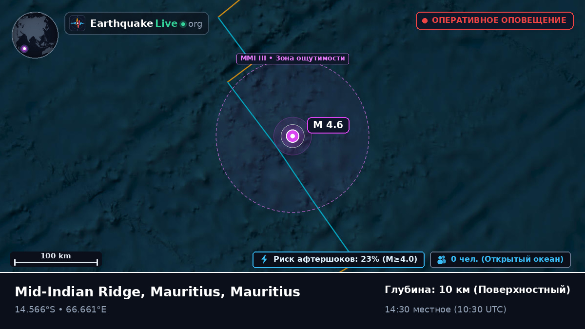 Индийский океан (Mauritius)
