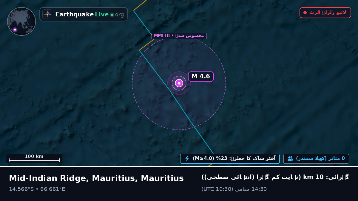 بحر ہند (Mauritius)
