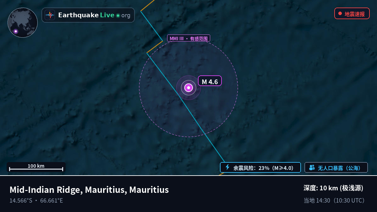 印度洋 (Mauritius)