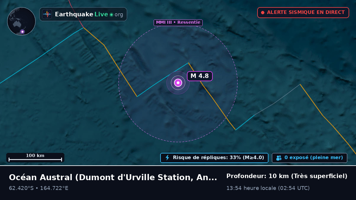 Océan Austral (Antarctica)