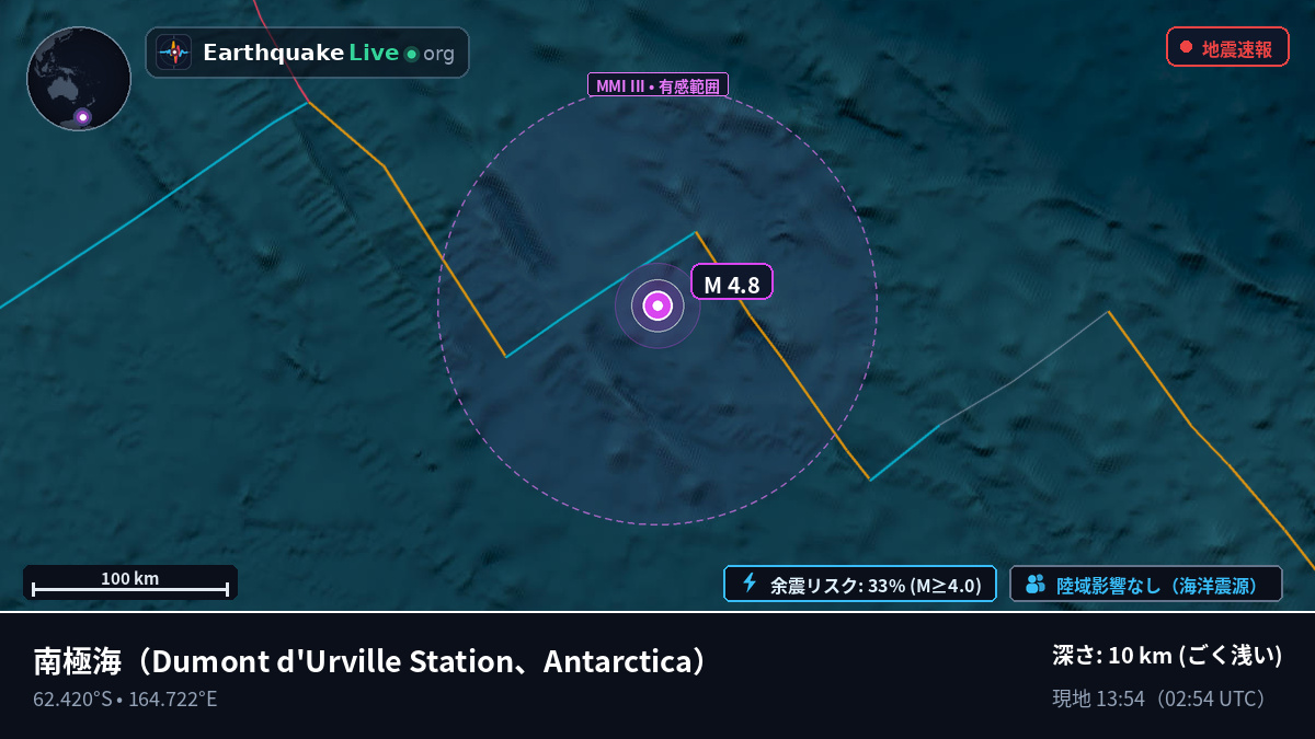 南極海 (Antarctica)
