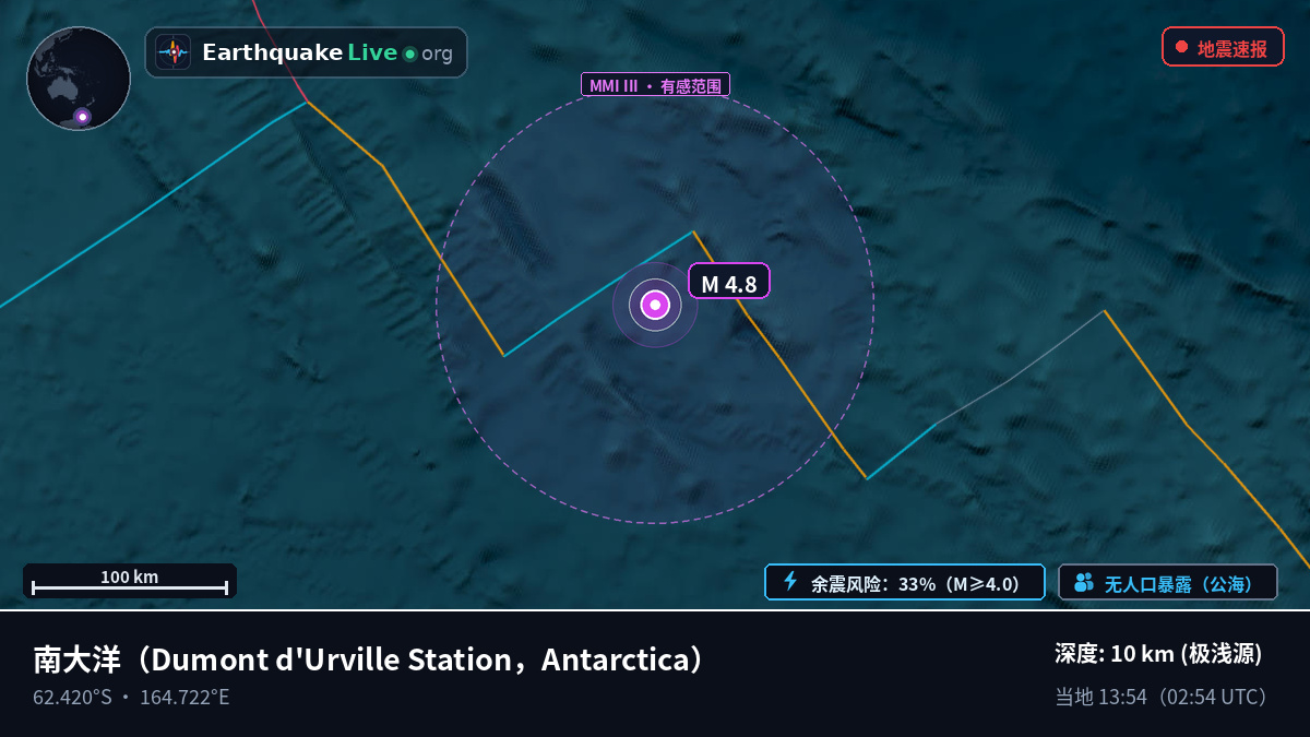 南大洋 (Antarctica)