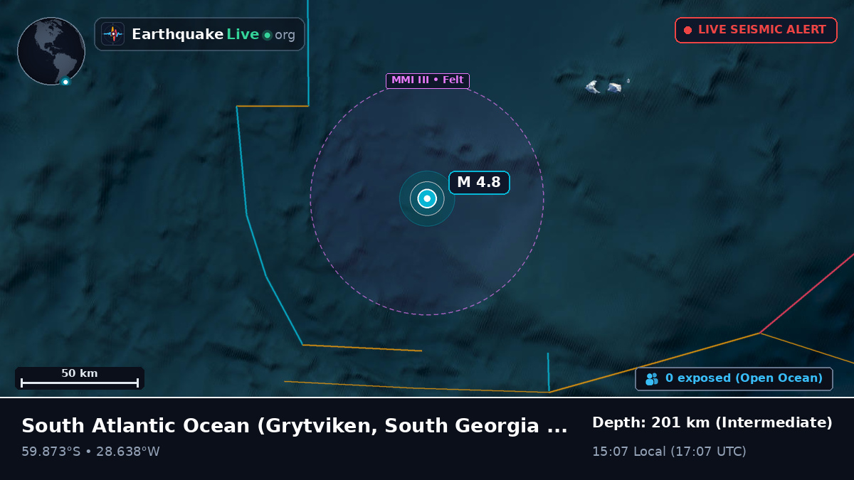 South Atlantic Ocean (South Georgia and the Islands)