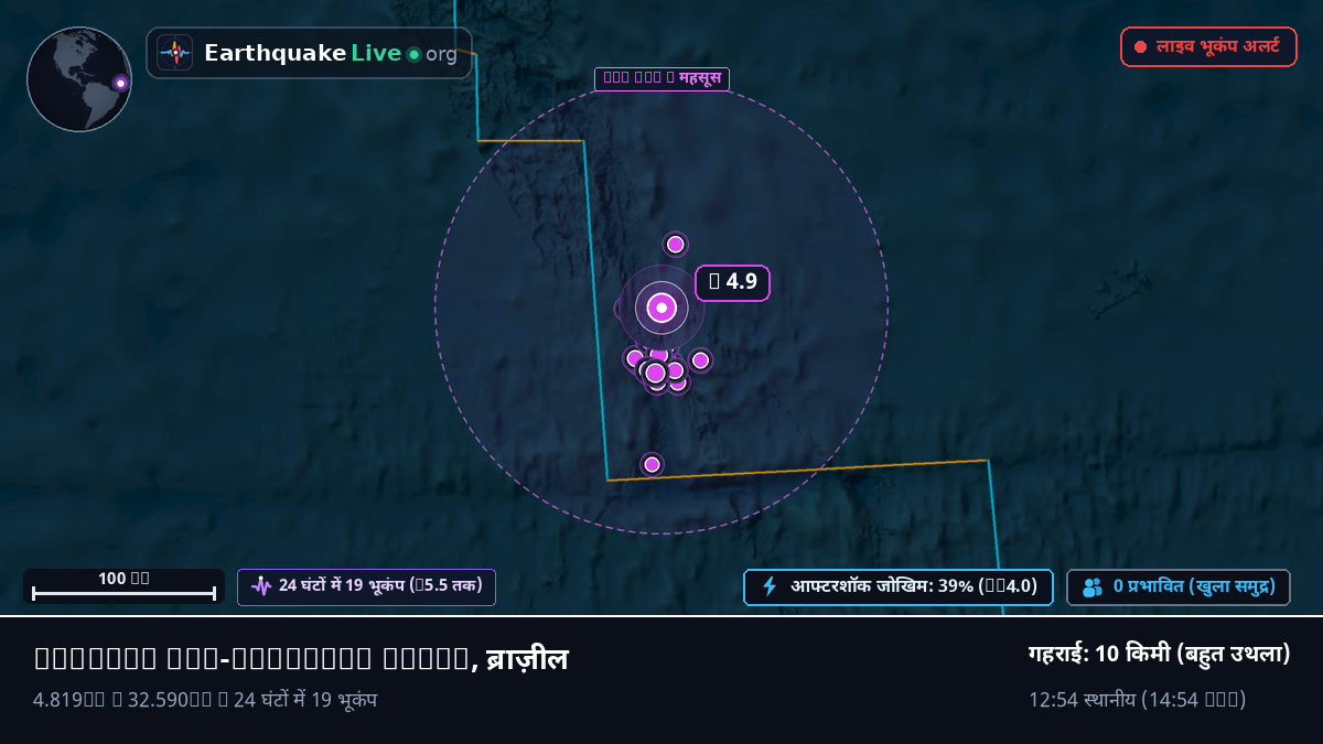 उत्तरी अटलांटिक महासागर (ब्राज़ील)