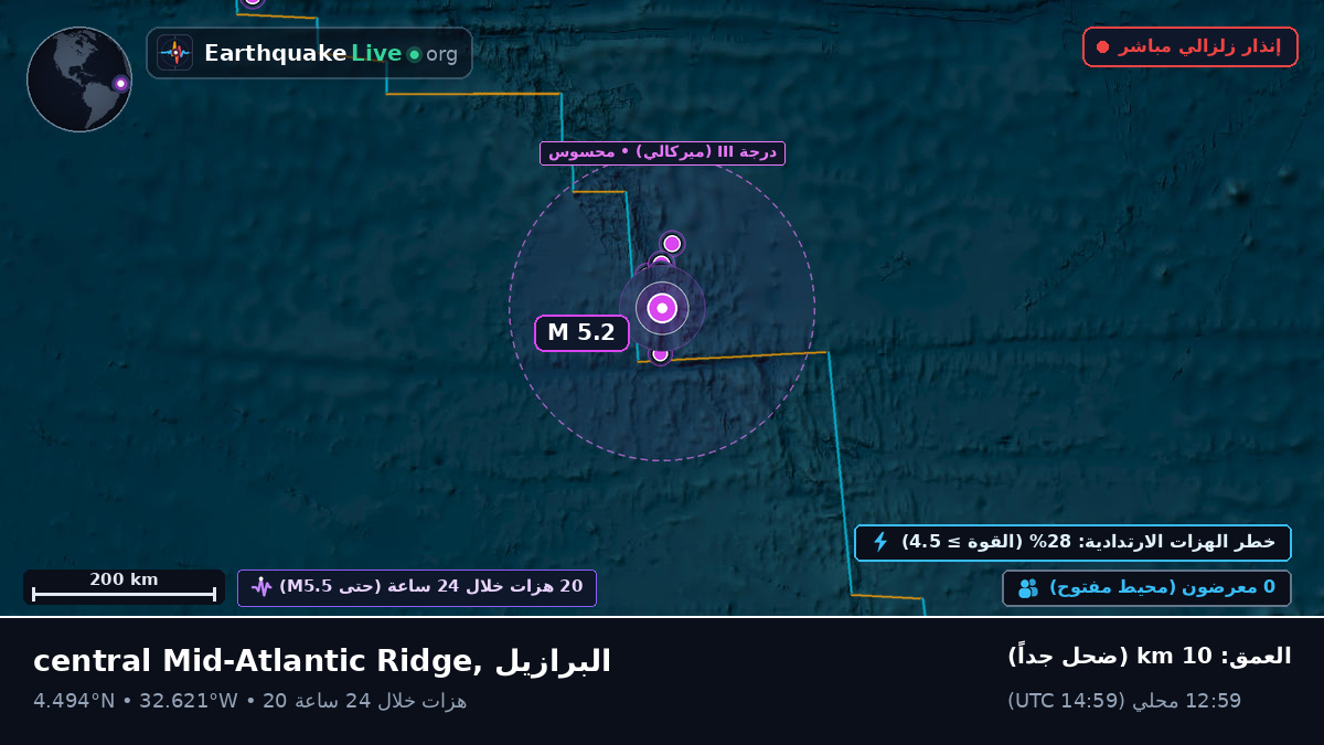 شمال المحيط الأطلسي (البرازيل)