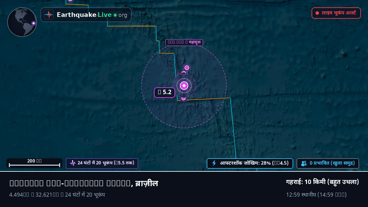 उत्तरी अटलांटिक महासागर (ब्राज़ील)