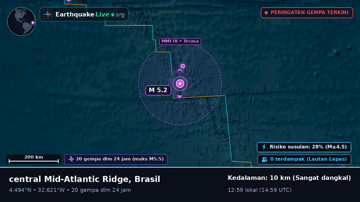 Samudra Atlantik Utara (Brasil)