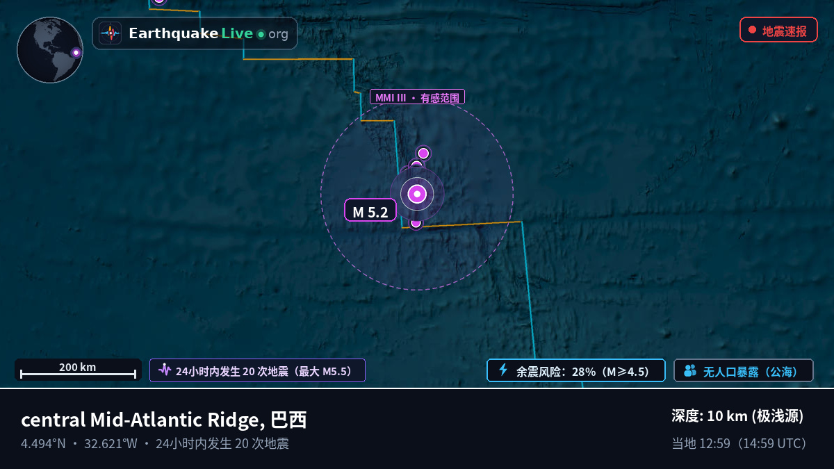 北大西洋 (巴西)