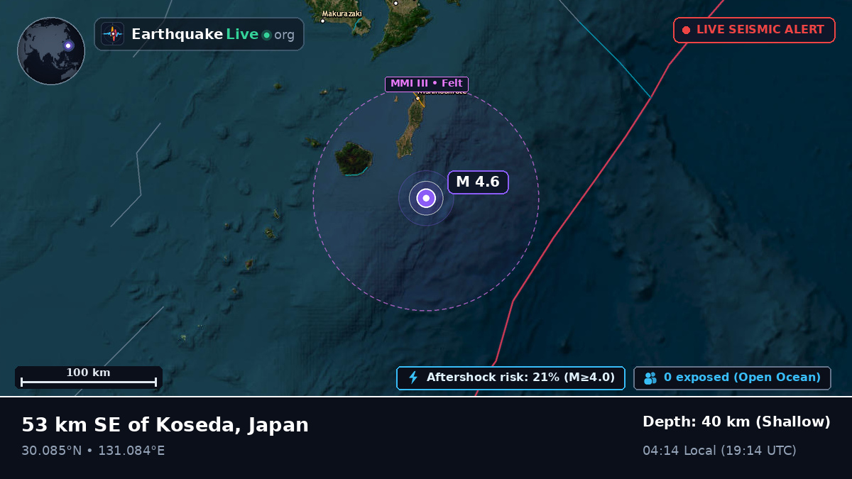 Off the coast of Kagoshima, Japan