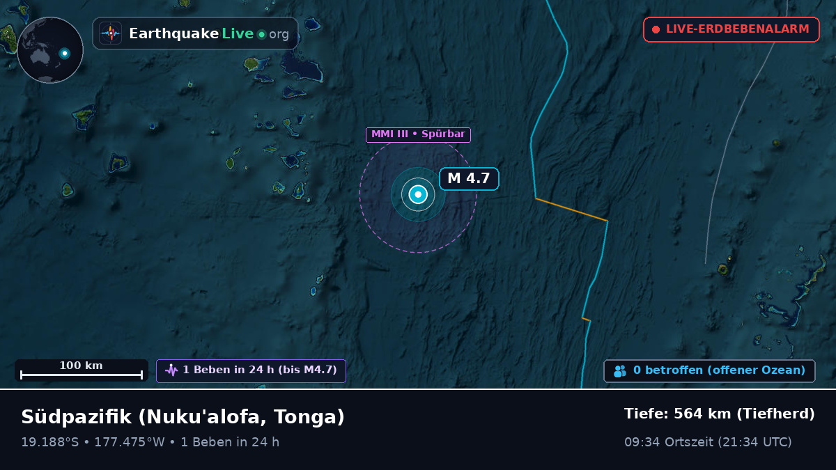 Südpazifik (Tonga)