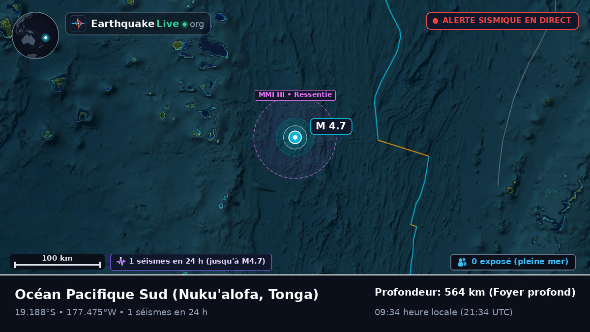 Océan Pacifique Sud (Tonga)