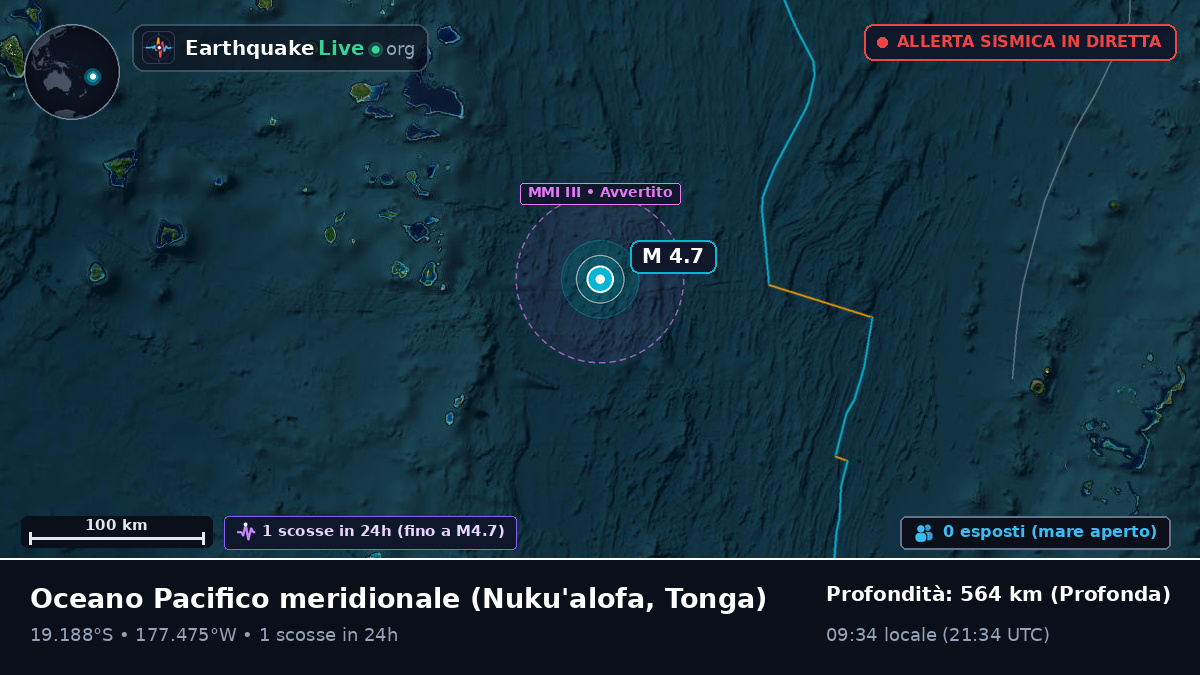 Oceano Pacifico meridionale (Tonga)