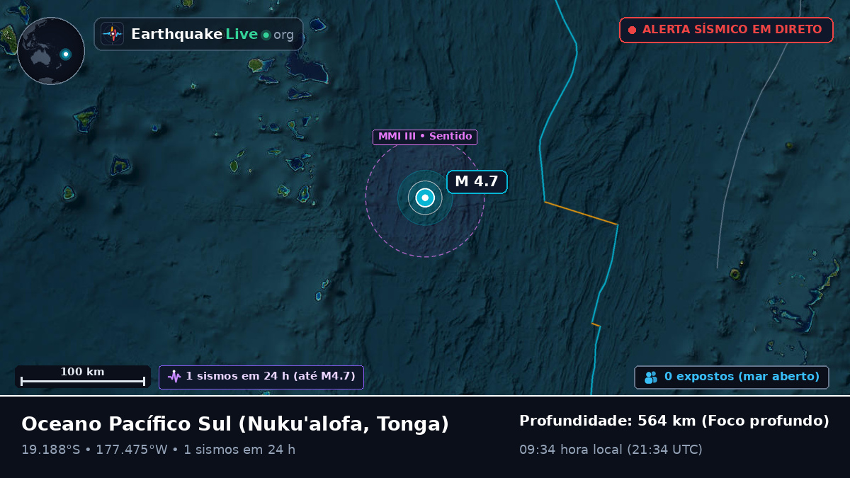 Oceano Pacífico Sul (Tonga)