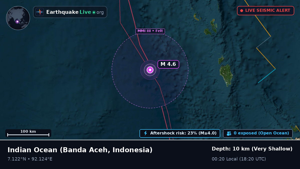 Indian Ocean (Indonesia)
