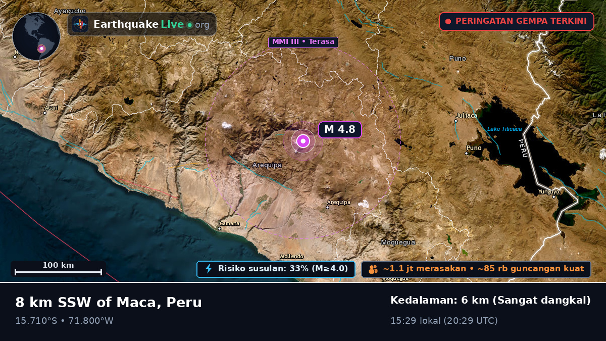 Arequipa, Peru