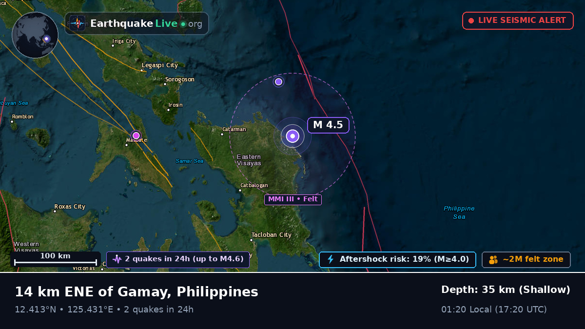 Philippine Sea (Philippines)
