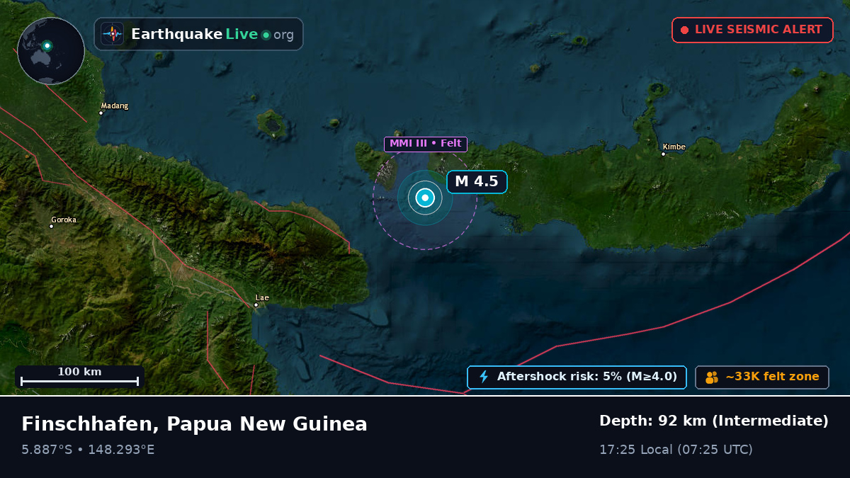 Solomon Sea (Papua New Guinea)