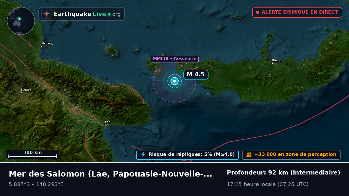 Mer des Salomon (Papouasie-Nouvelle-Guinée)