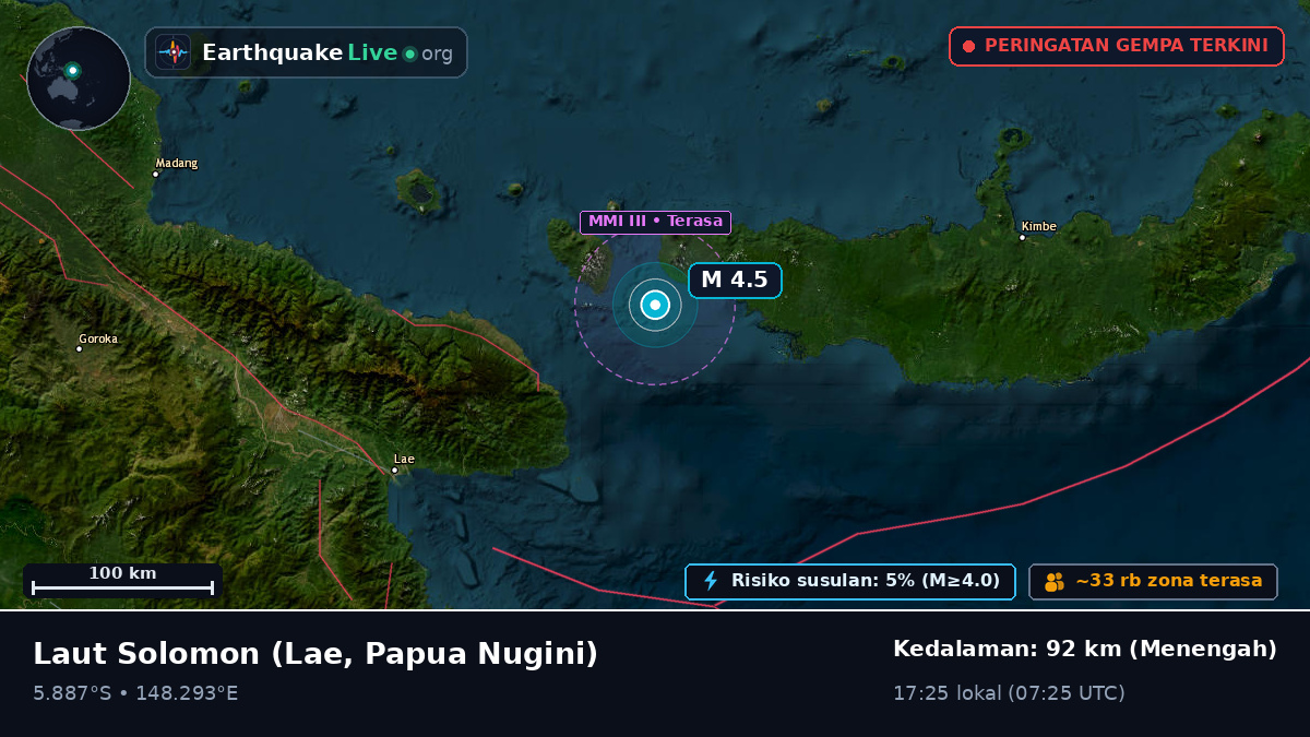Laut Solomon (Papua Nugini)